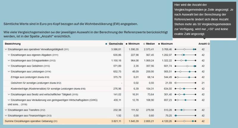 Screenshot Benchmarking-Tool Screenshot Benchmarking-Tool