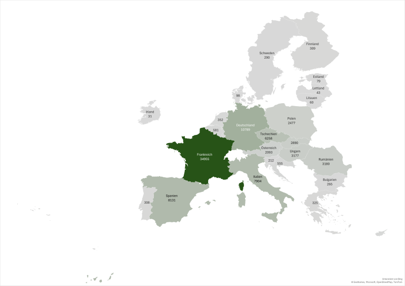 Anzahl der Gemeinden in der EU Anzahl der Gemeinden in der EU